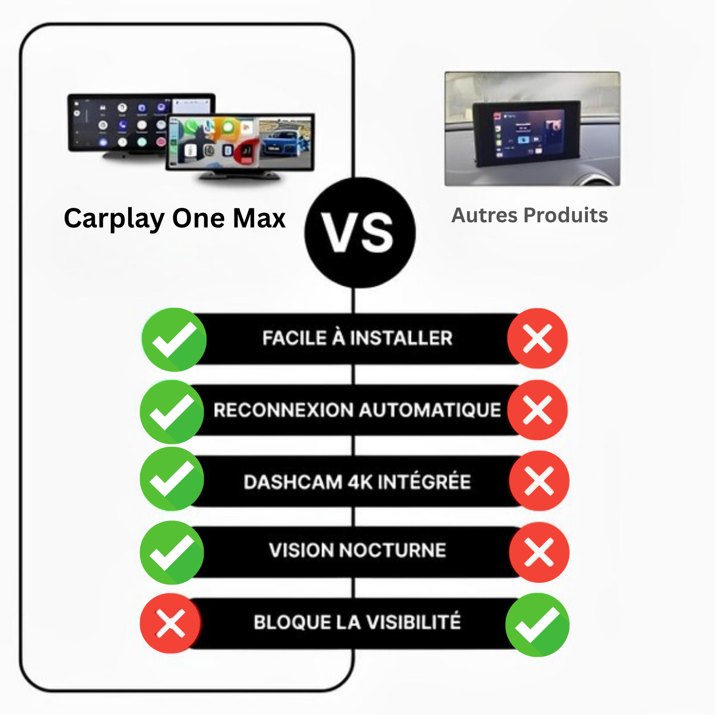 Carplay One Max™