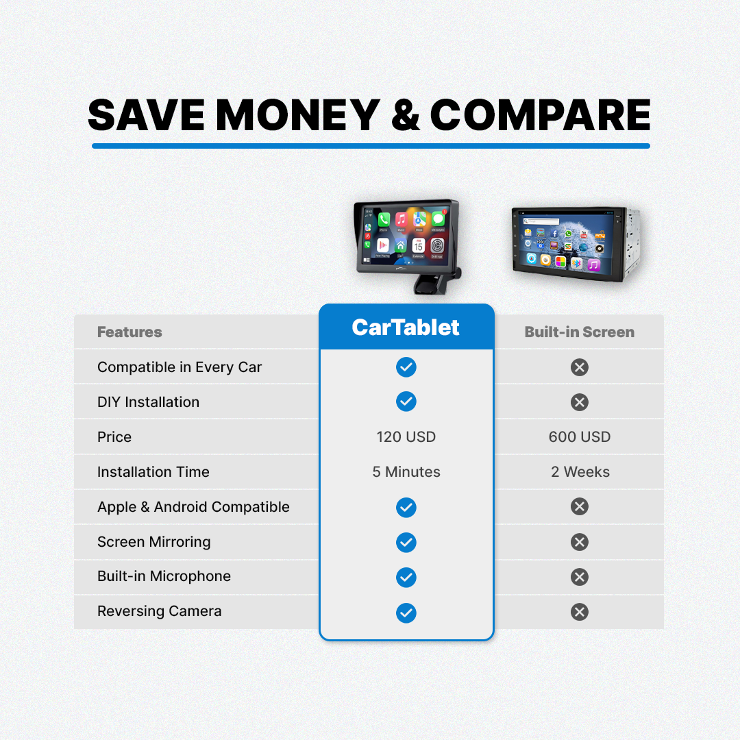 Carplay One Pro™ (2025 Model)
