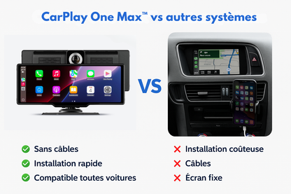 CarPlay One Max™ – Modernisez votre voiture en 3 minutes – sans câbles, sans outils, 100 % sans fil.