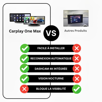 Carplay One Max™