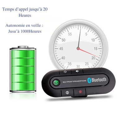 Kit Bluetooth Voiture | Le Son Parfait ®